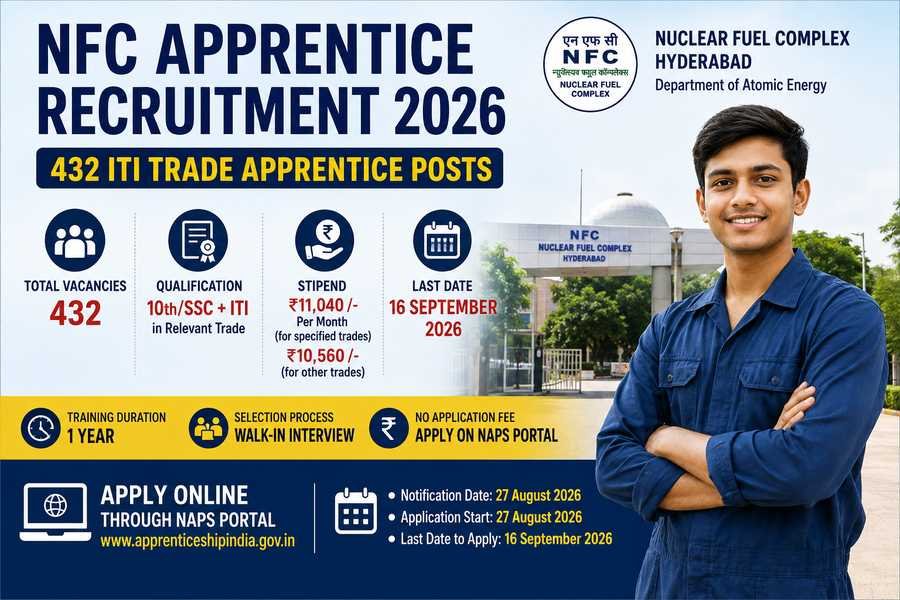 NFC Apprentice Recruitment 2026 – Apply Online for 432 ITI Posts 1 NFC Apprentice Recruitment 2026 – Apply Online for 432 ITI Posts