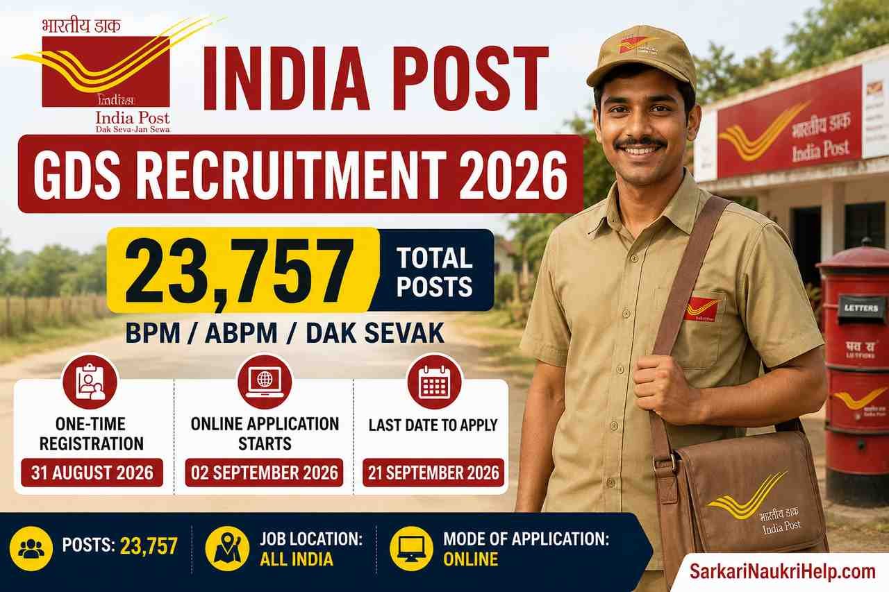india-post-gds-recruitment-2026