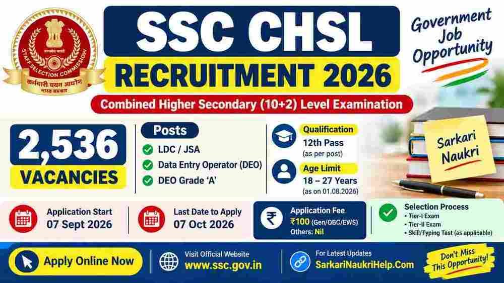 SSC CHSL Recruitment 2026 – 2536 Vacancies, Apply Online