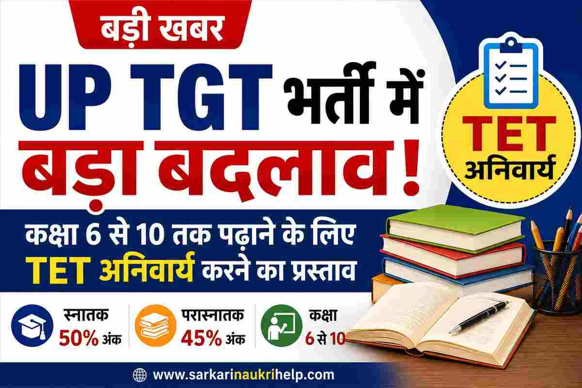 UP TGT Recruitment 2026: कक्षा 6 से 10 तक TET अनिवार्य, पात्रता में बड़ा बदलाव 1 UP TGT Recruitment 2026