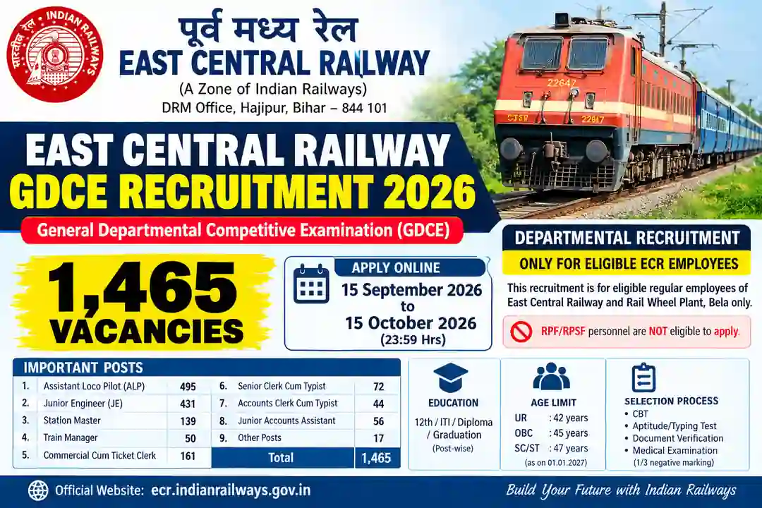 East Central Railway GDCE Recruitment 2026