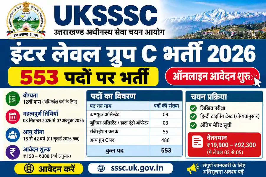 UKSSSC Inter Level Group C Recruitment 2026 – 553 Vacancies 1 UKSSSC Inter Level Group C Recruitment 2026