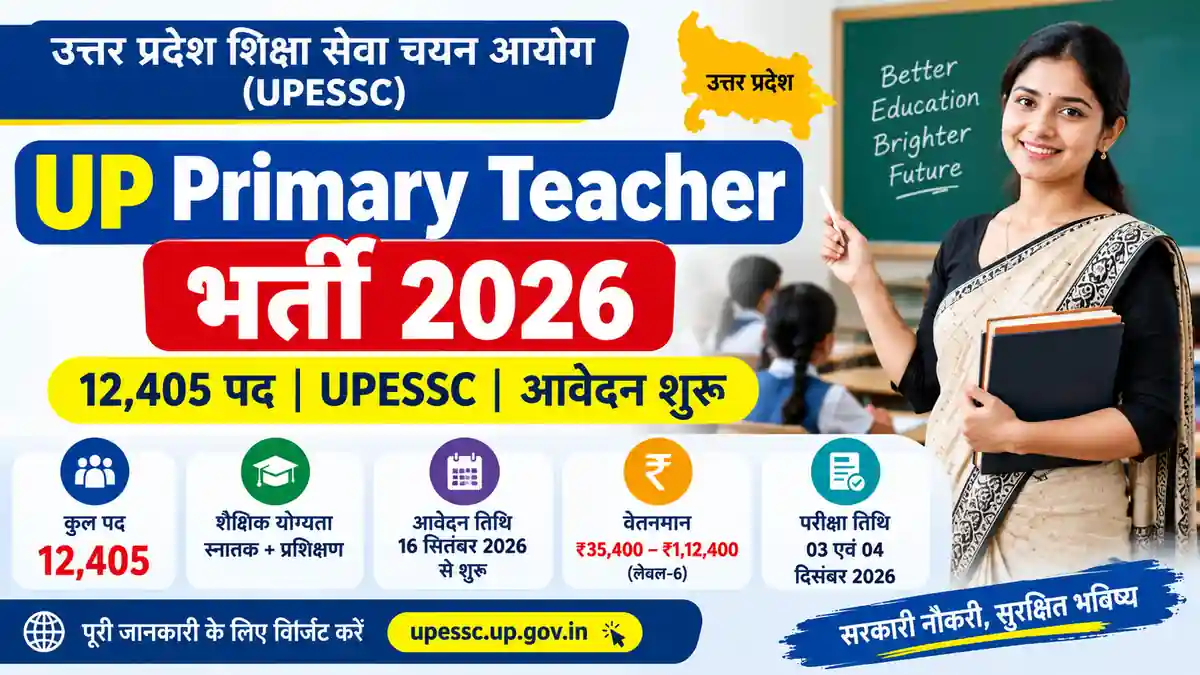 UP Primary Teacher Recruitment 2026: 12,405 पदों पर भर्ती, आवेदन शुरू 1 UP Primary Teacher Recruitment 2026