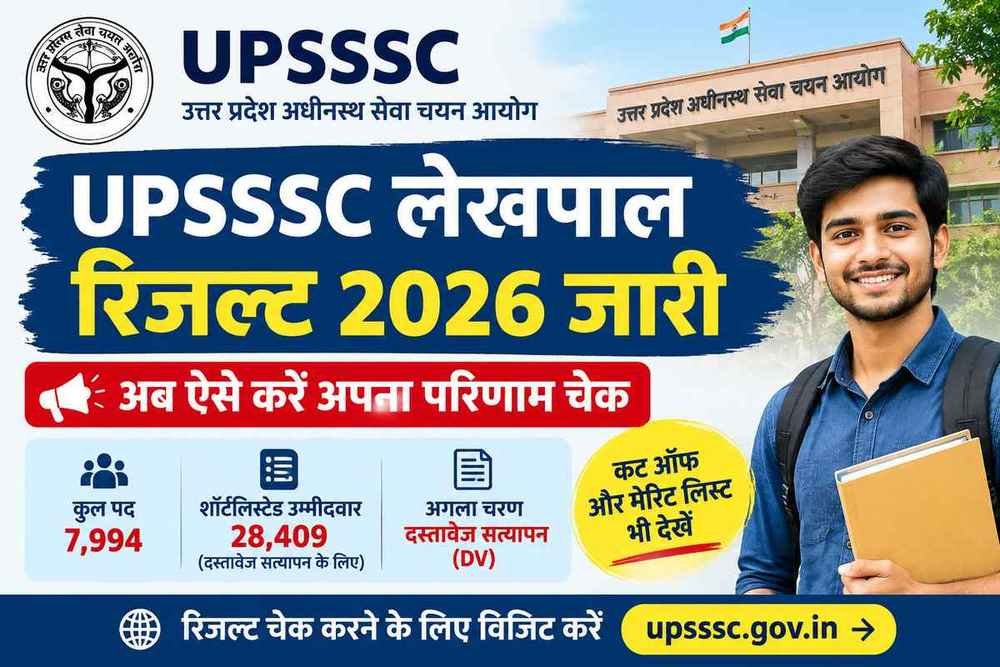 UPSSSC Lekhpal Result 2026 Out – Check Result, Cut Off & Merit List 1 UPSSSC Lekhpal Result 2026 Out