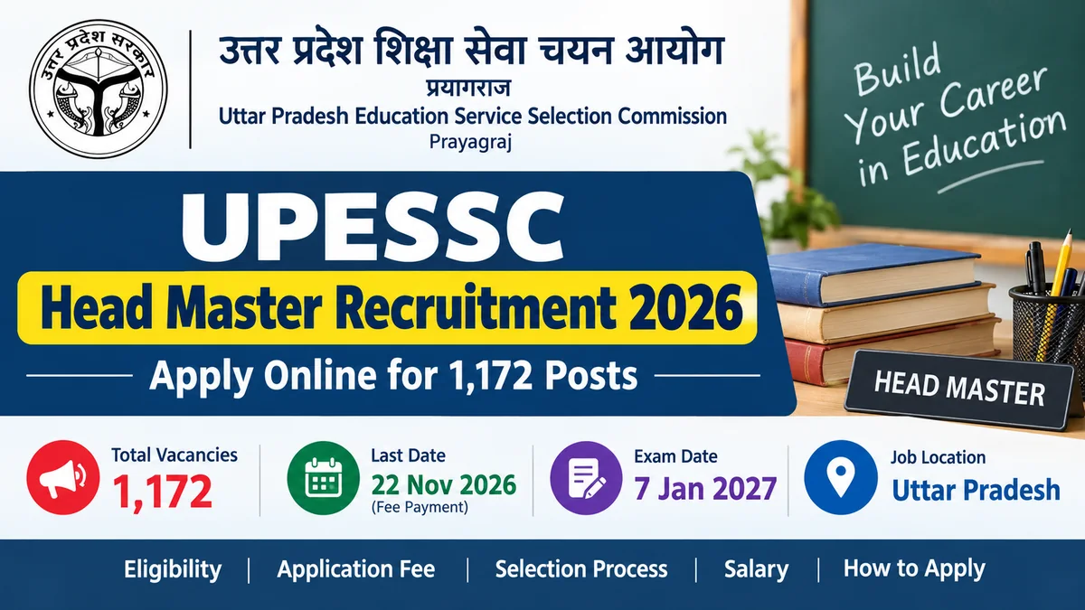 UPESSC Head Master Recruitment 2026 1 UPESSC Head Master Recruitment 2026